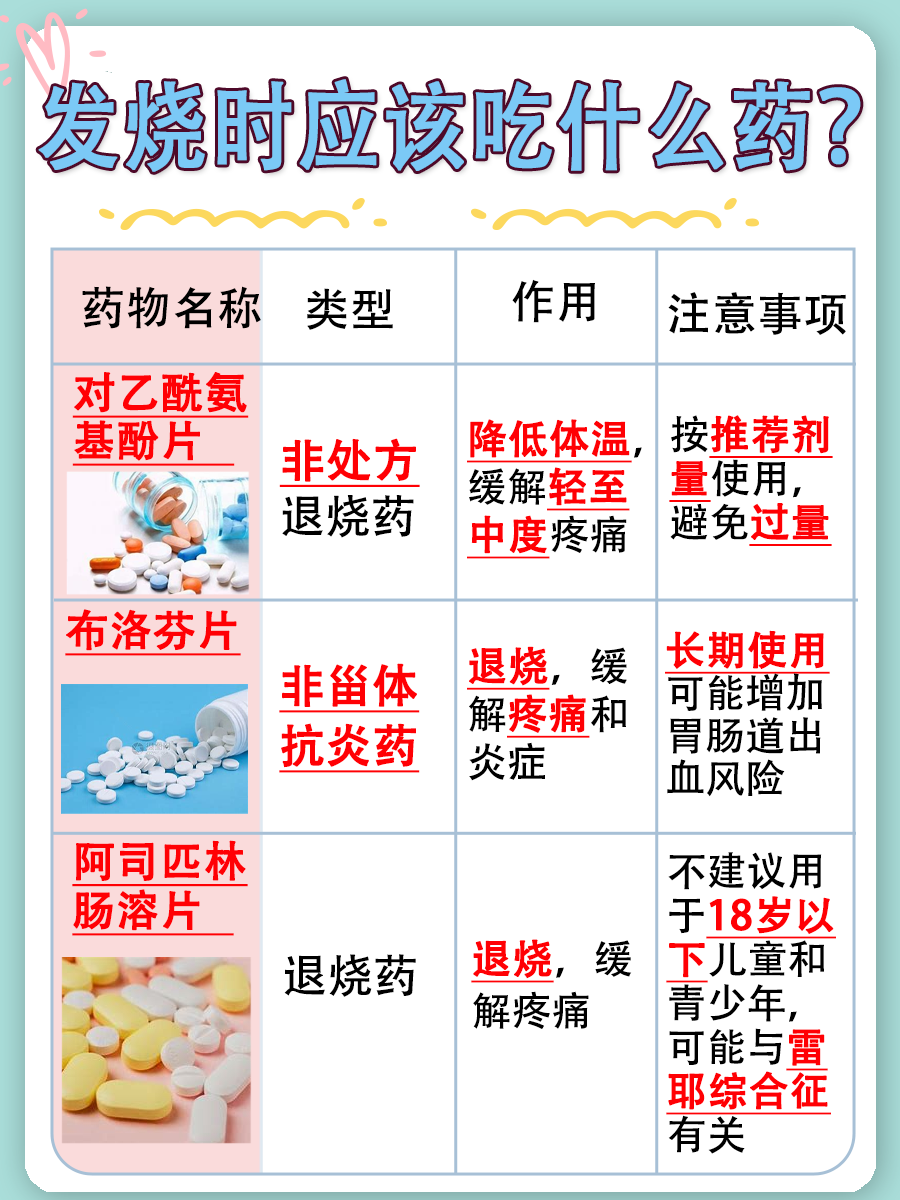 出汗是发烧好转的信号吗？免疫系统的迹象解读