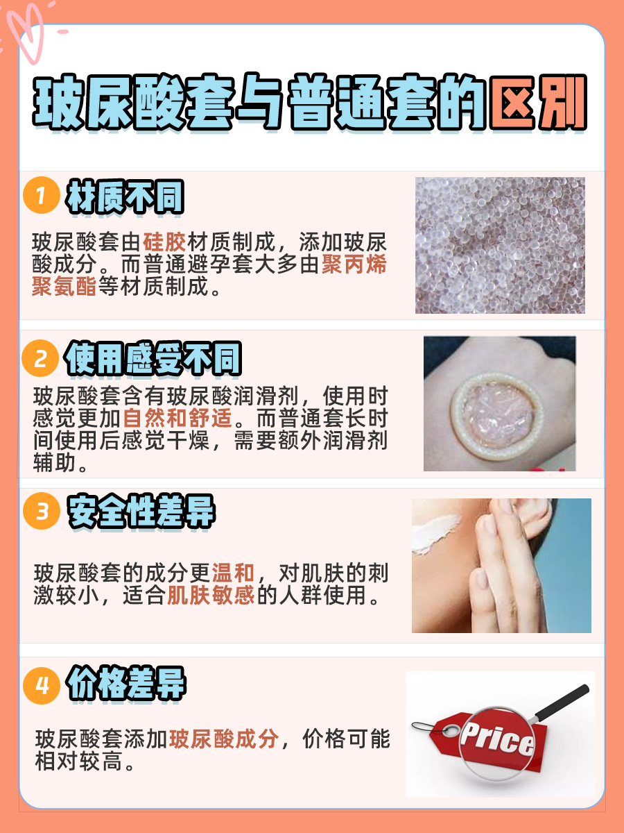 揭秘玻尿酸套与普通套，微妙差异