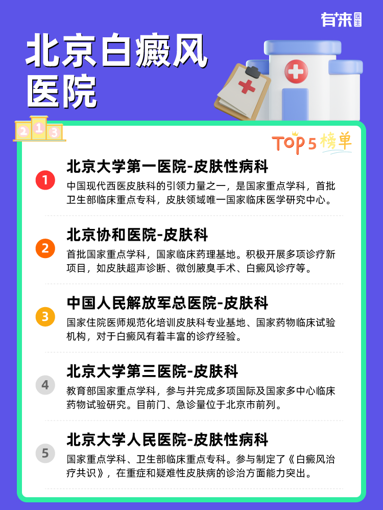 北京白癜风医院