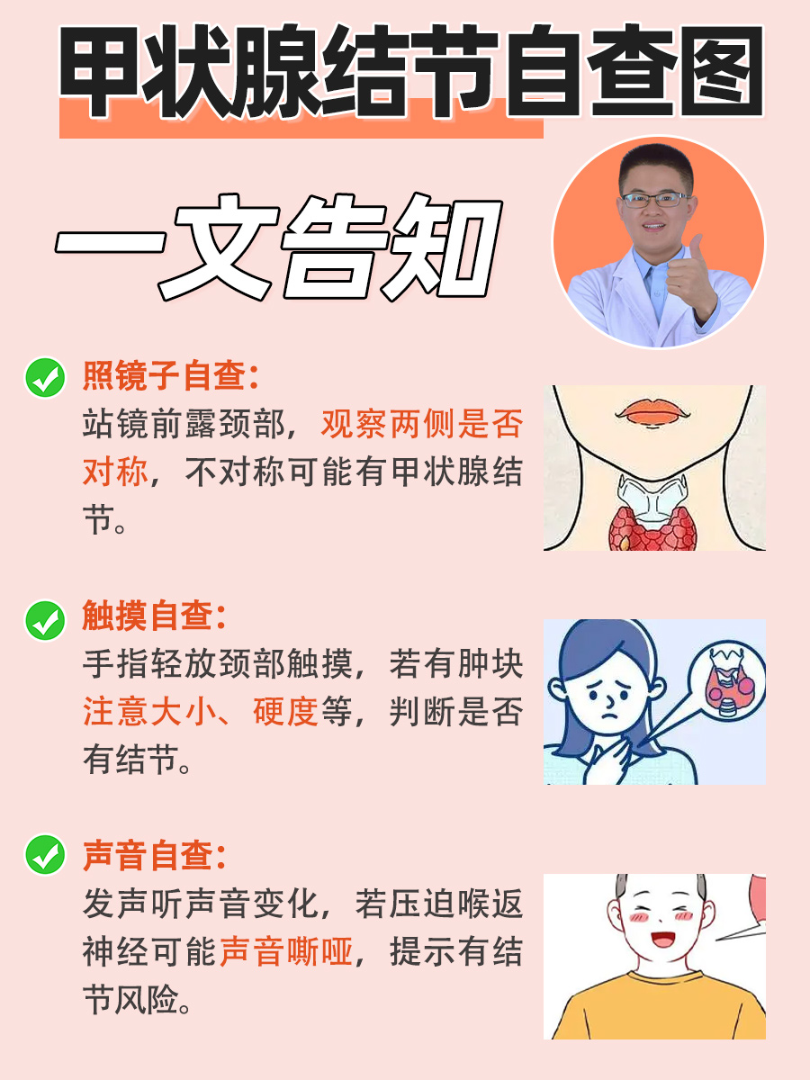 甲状腺结节自查图，一文告知