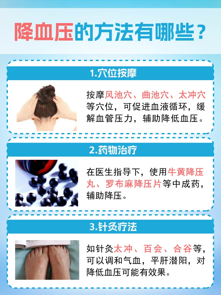 带你了解，珍菊降压片适合什么类型的高血压