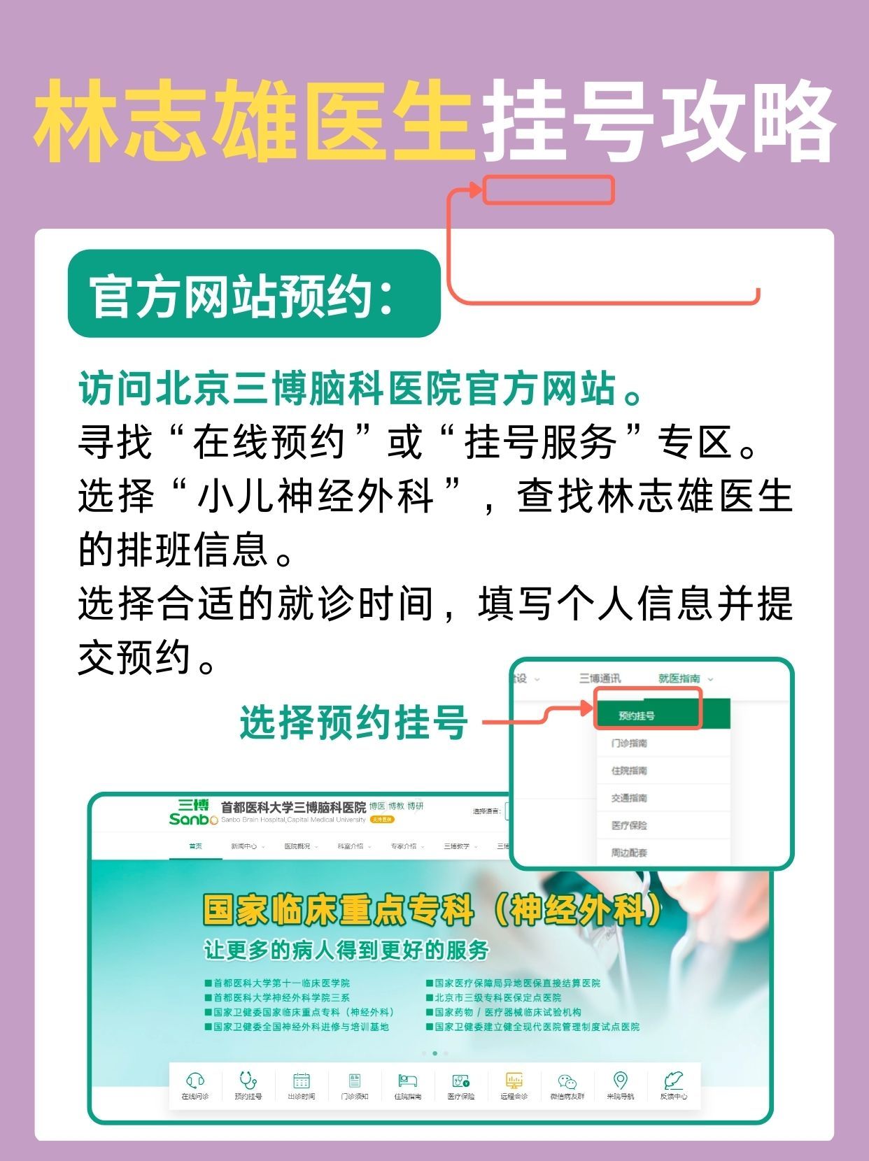 北京三博脑科医院林志雄医生怎么样?怎么挂号?