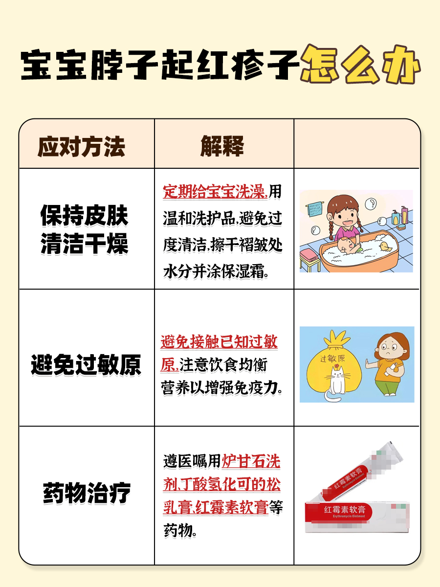 宝宝颈部红疹大救星,速学护理妙招