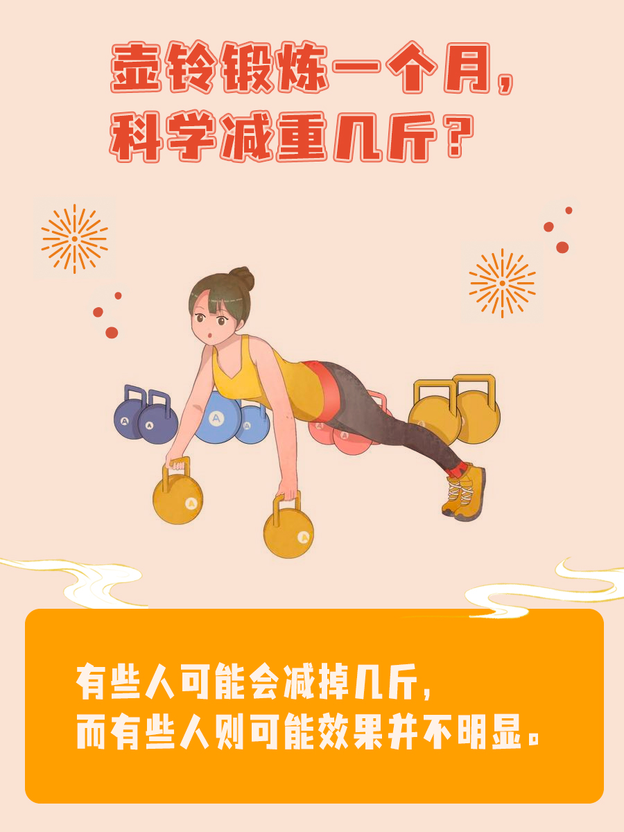 医生揭秘：壶铃锻炼一个月，科学减重几斤？