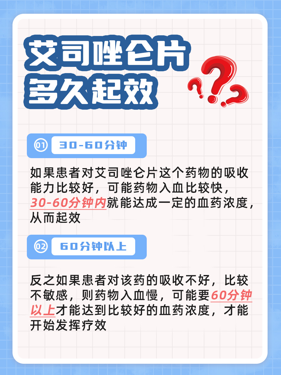 药物课堂：医生带你了解艾司唑仑片的起效时间
