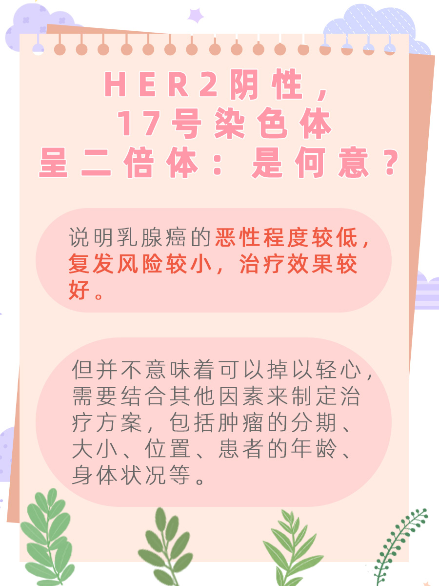 HER2阴性,17号染色体呈二倍体:是何意?