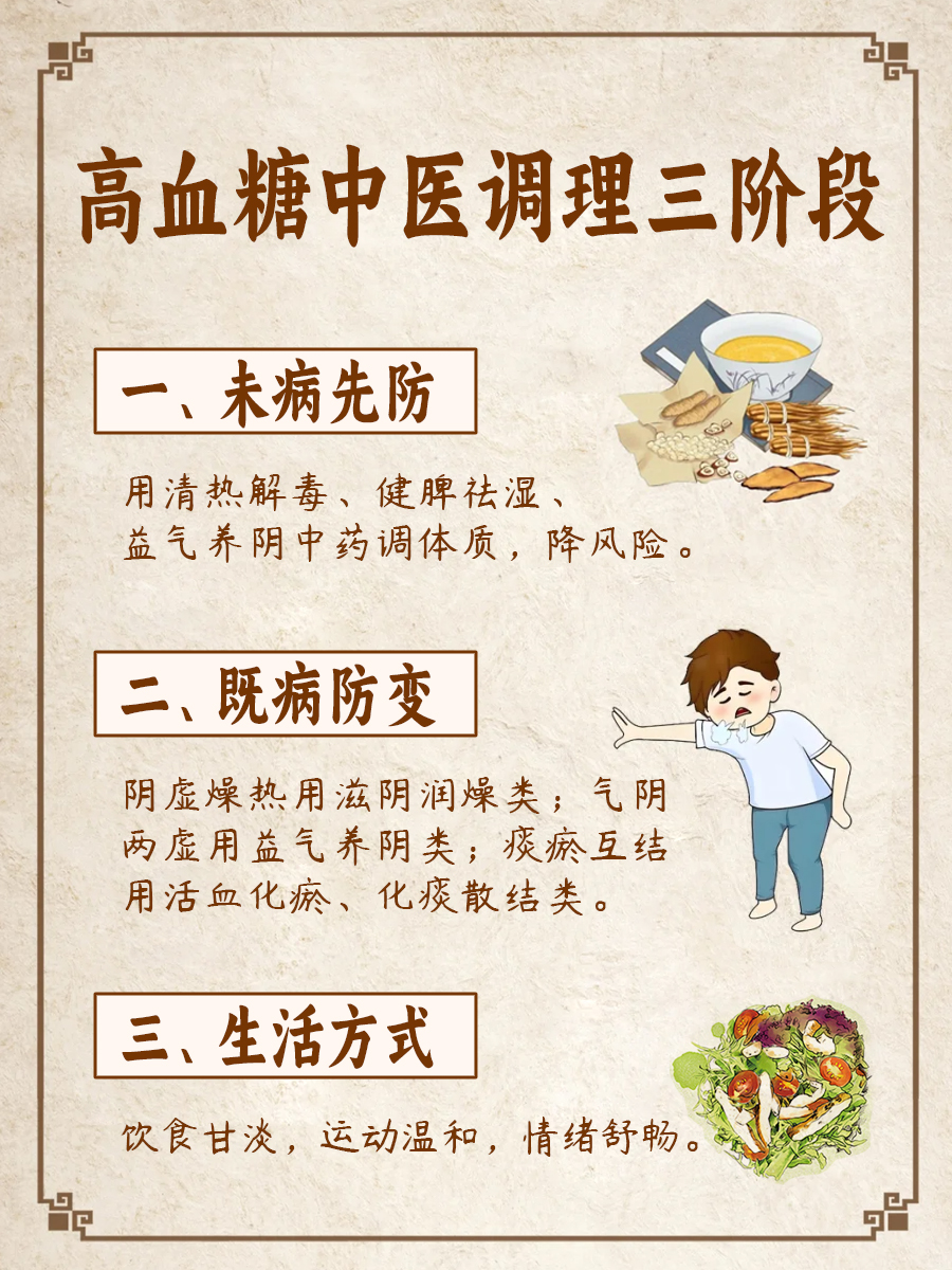 高血糖最佳治疗方法？中医：整体调理是关键