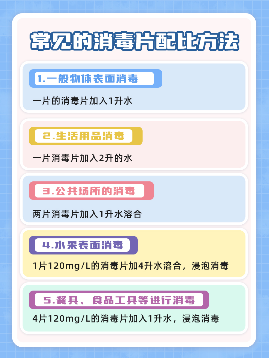 消毒片“变身”秘籍：get正确配比大法！
