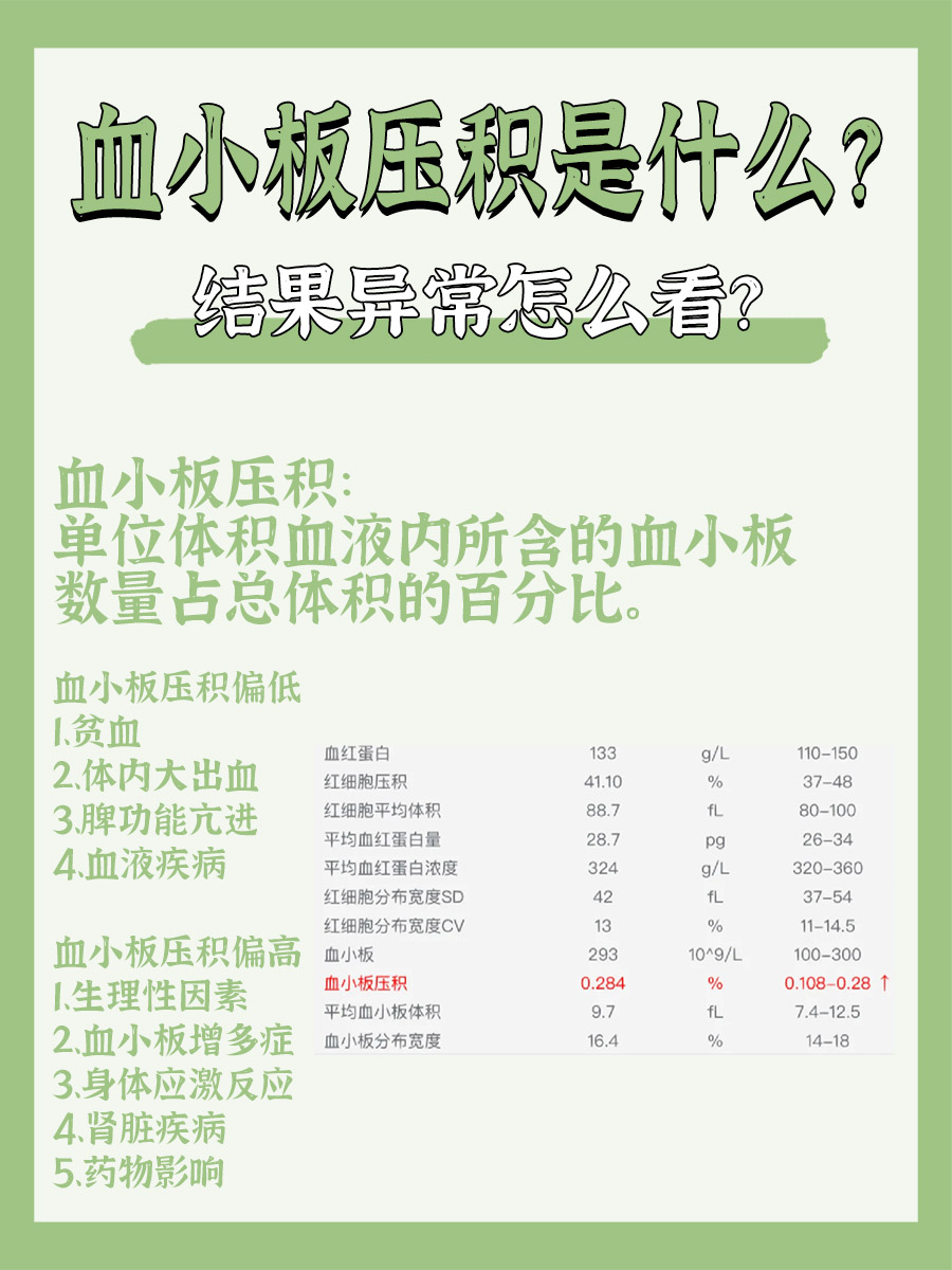 血小板压积是什么意思？结果异常怎么看？