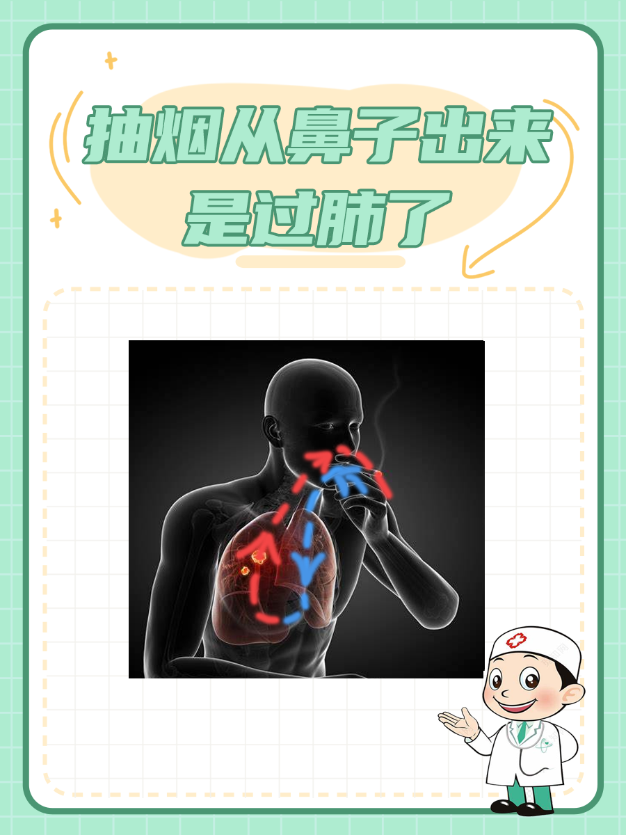 抽烟那些事｜烟从鼻子出来是过肺了吗？