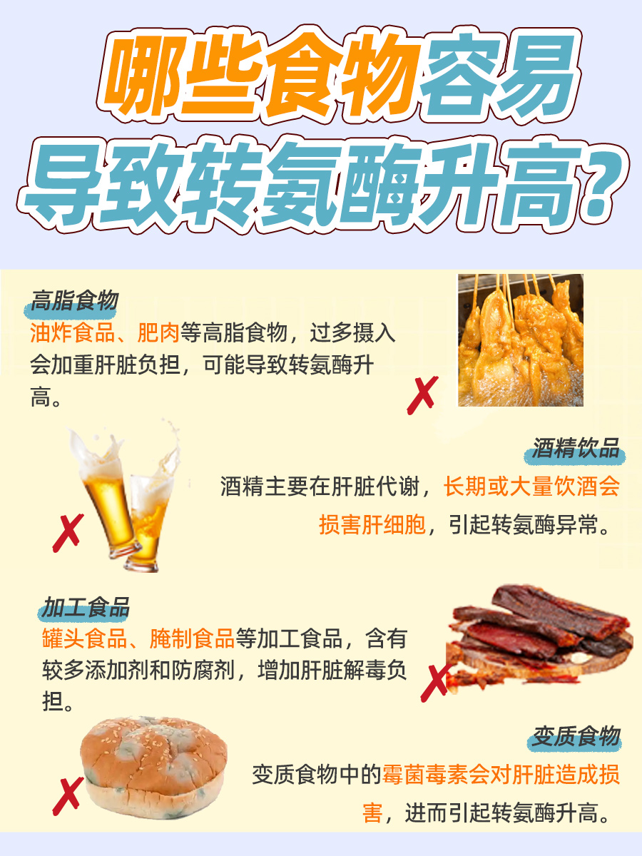 吃猪肝,转氨酶竟会悄悄升高?真相在此