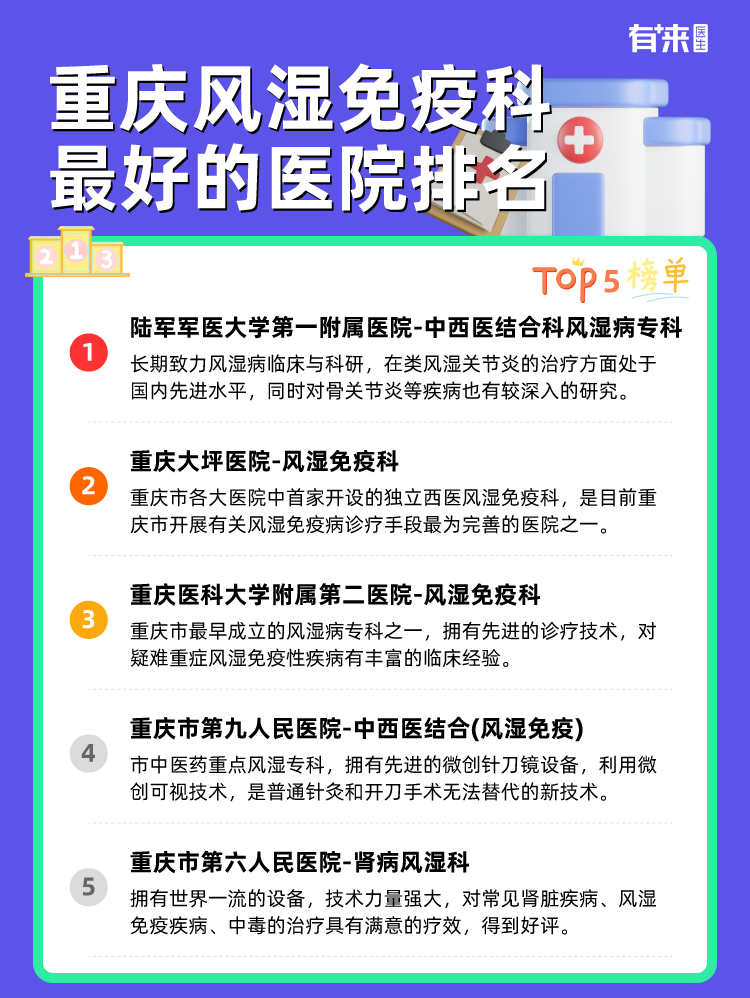 重庆风湿免疫科比较好的医院排名