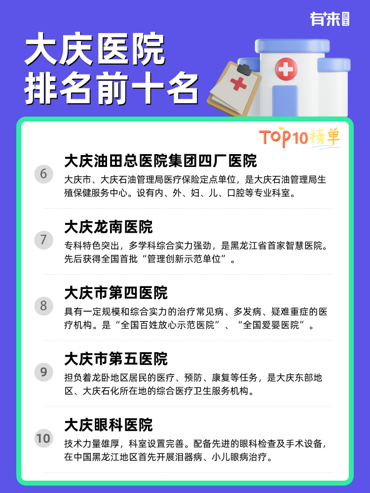 大庆医院排名前十名