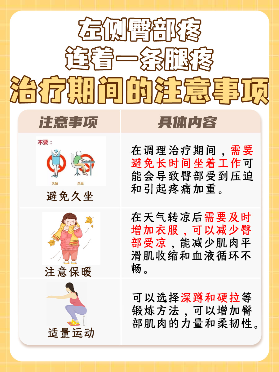 左侧屁股疼连着一条腿疼，带你了解治疗方法