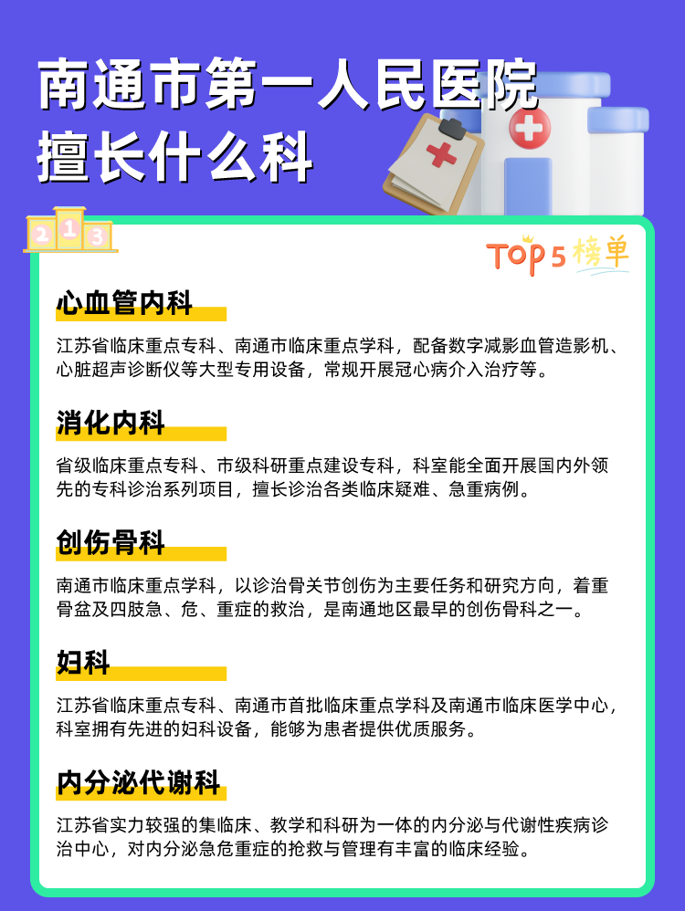 南通市第一人民医院擅长什么科
