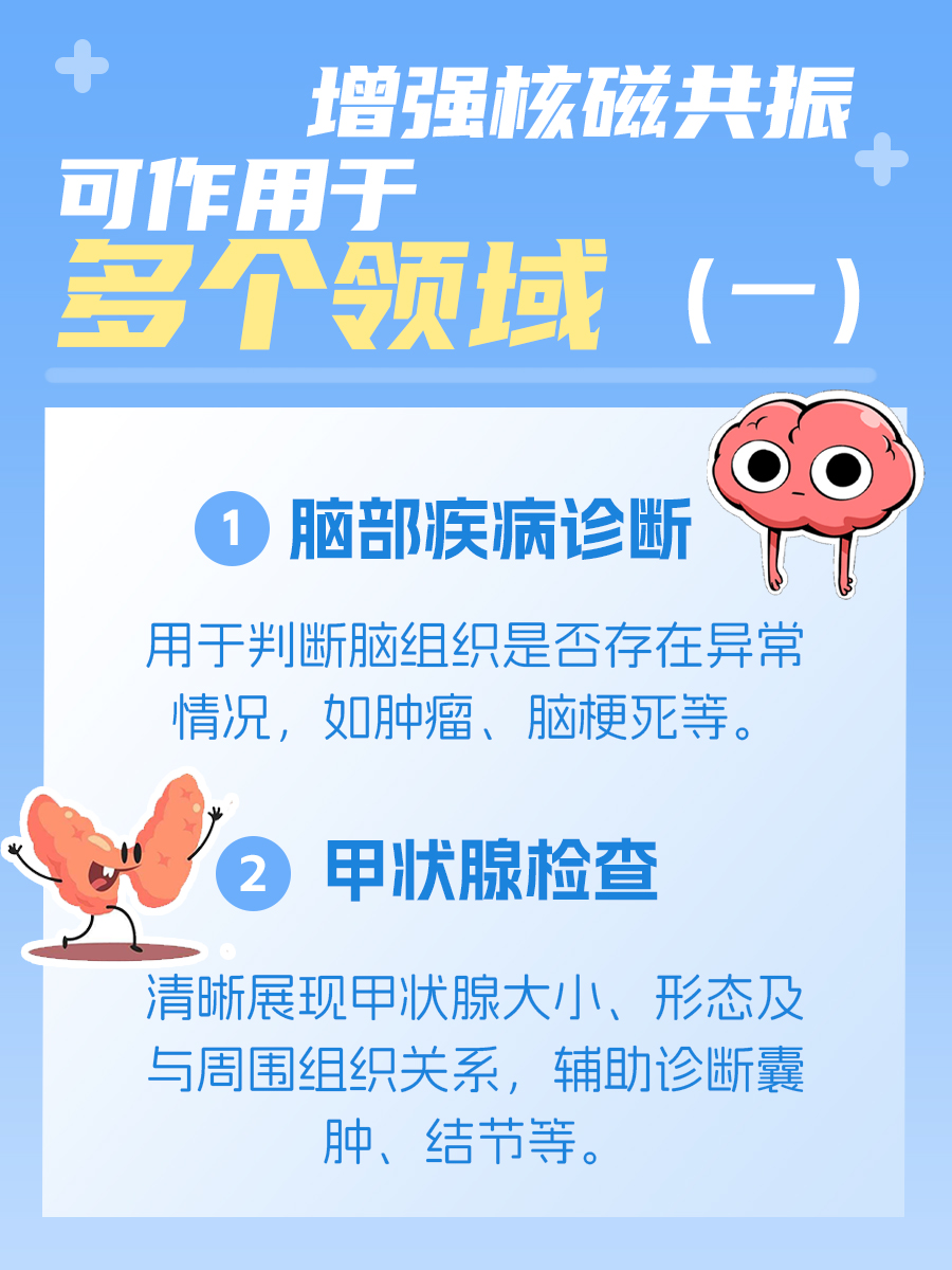 揭秘增强核磁共振：患者需做哪些准备？