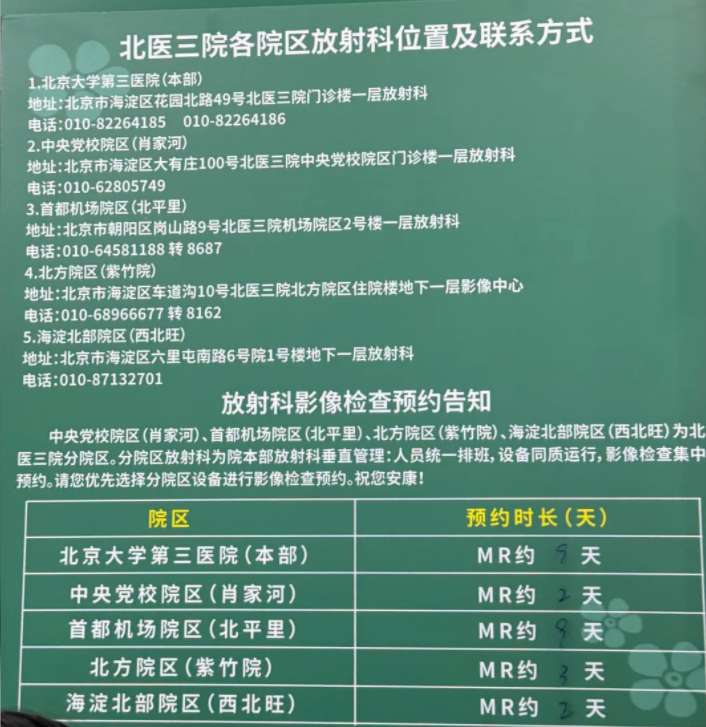 北京大学第三医院磁共振胰胆管成像MRCP检查需要预约吗?预约流程整理