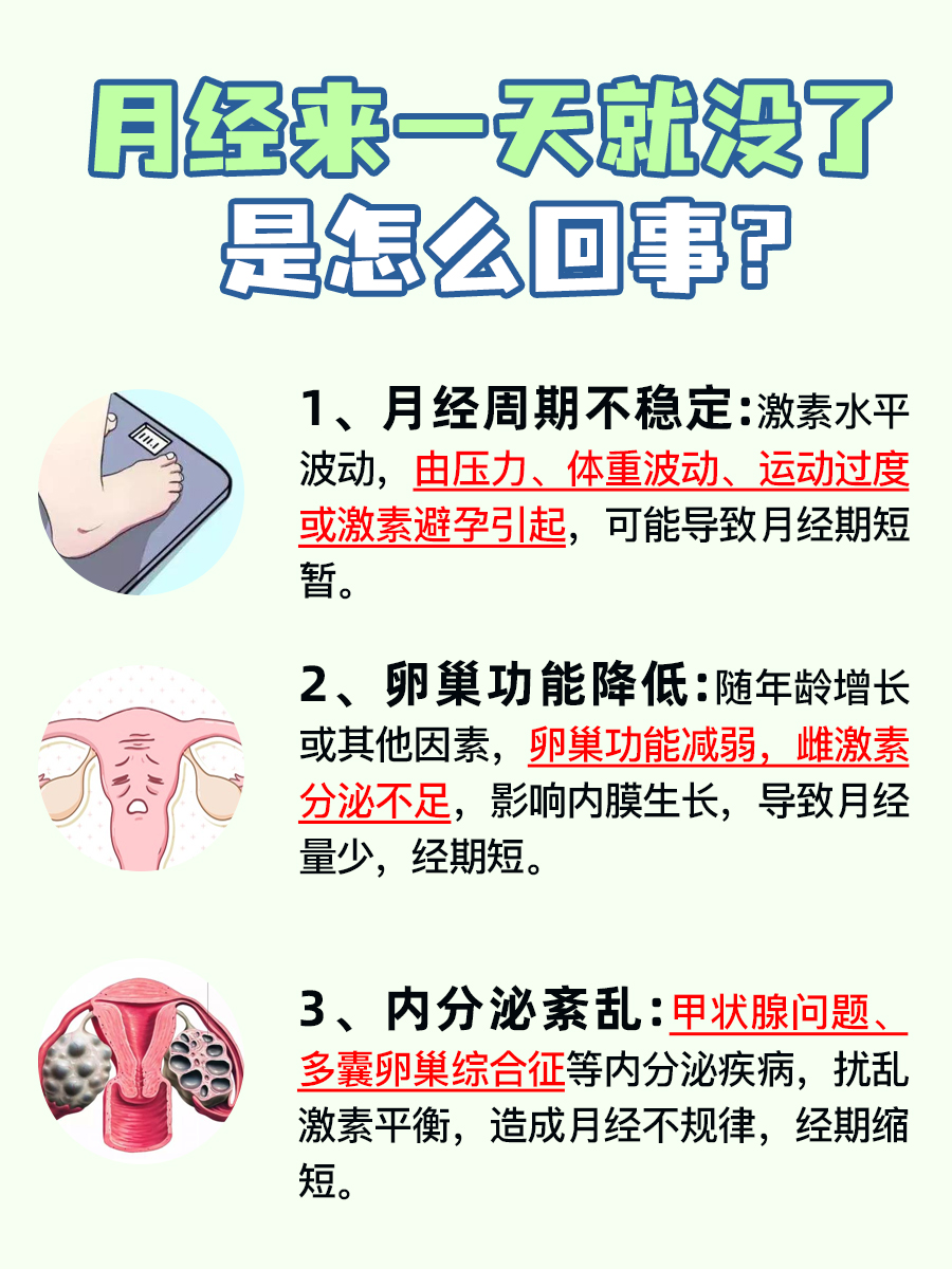 月经来一天就没了，是何原因？