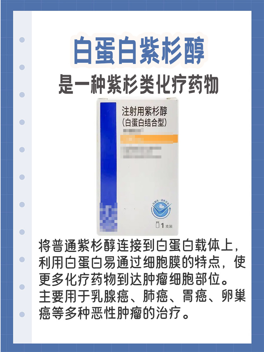 价格创新低！白蛋白紫杉醇148元一支已成历史