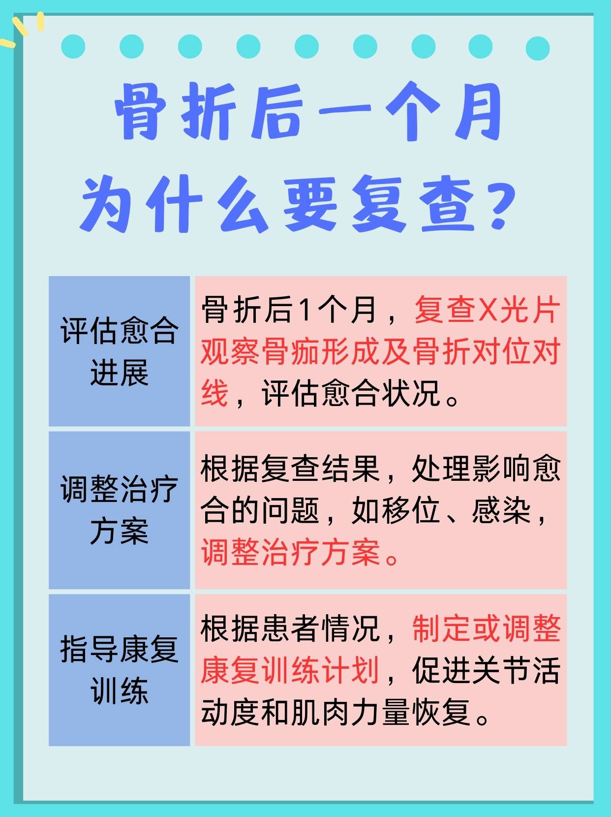 骨折后一个月为什么要复查？你知道吗