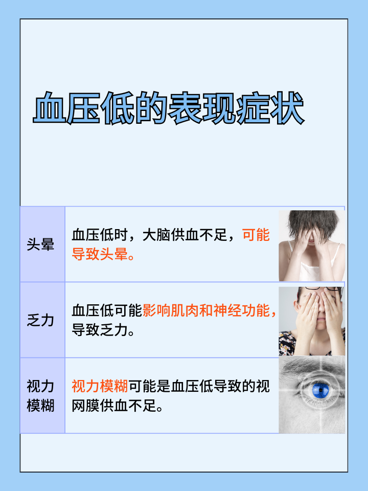 低血压患者吃什么药物能有效提升血压？