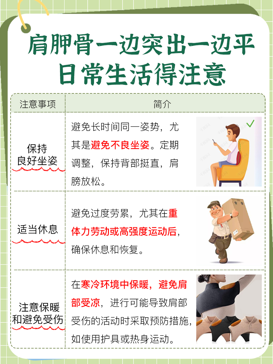 揭秘:肩胛骨一侧突出一侧平坦的矫正方法