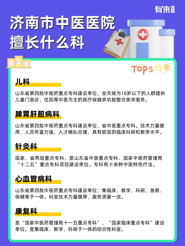 济南市中医医院擅长什么科