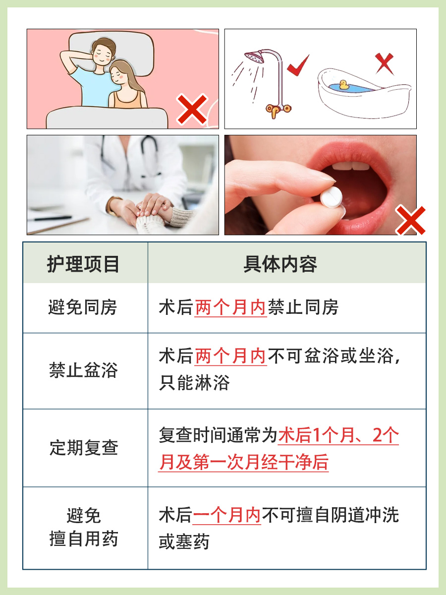 LEEP手术：精准切除，守护宫颈的温柔一刀