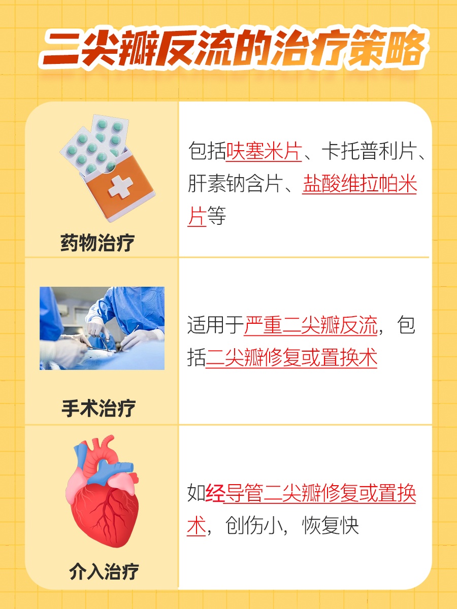 导致二尖瓣轻度反流的常见原因分析