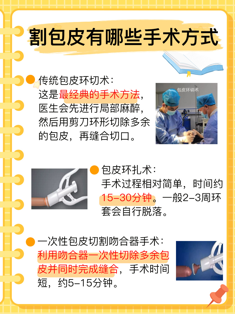 黄金年龄揭秘：何时割包皮最佳？