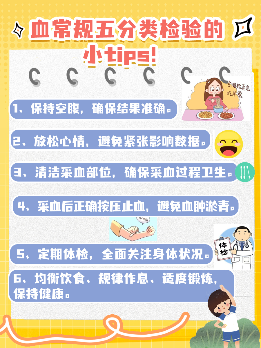 血常规五分类检验报告单？一文教你读懂！