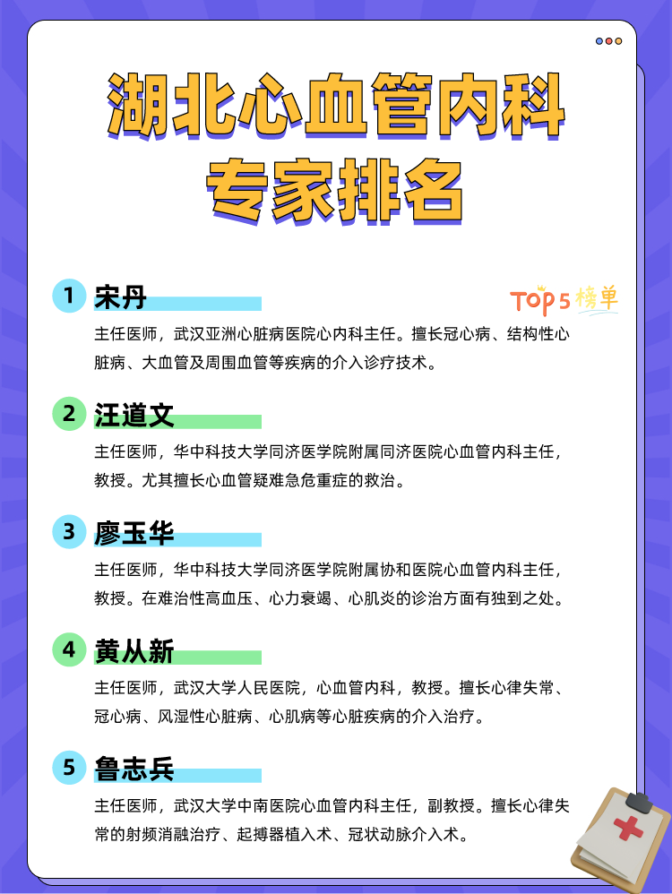 湖北心血管内科专家排名