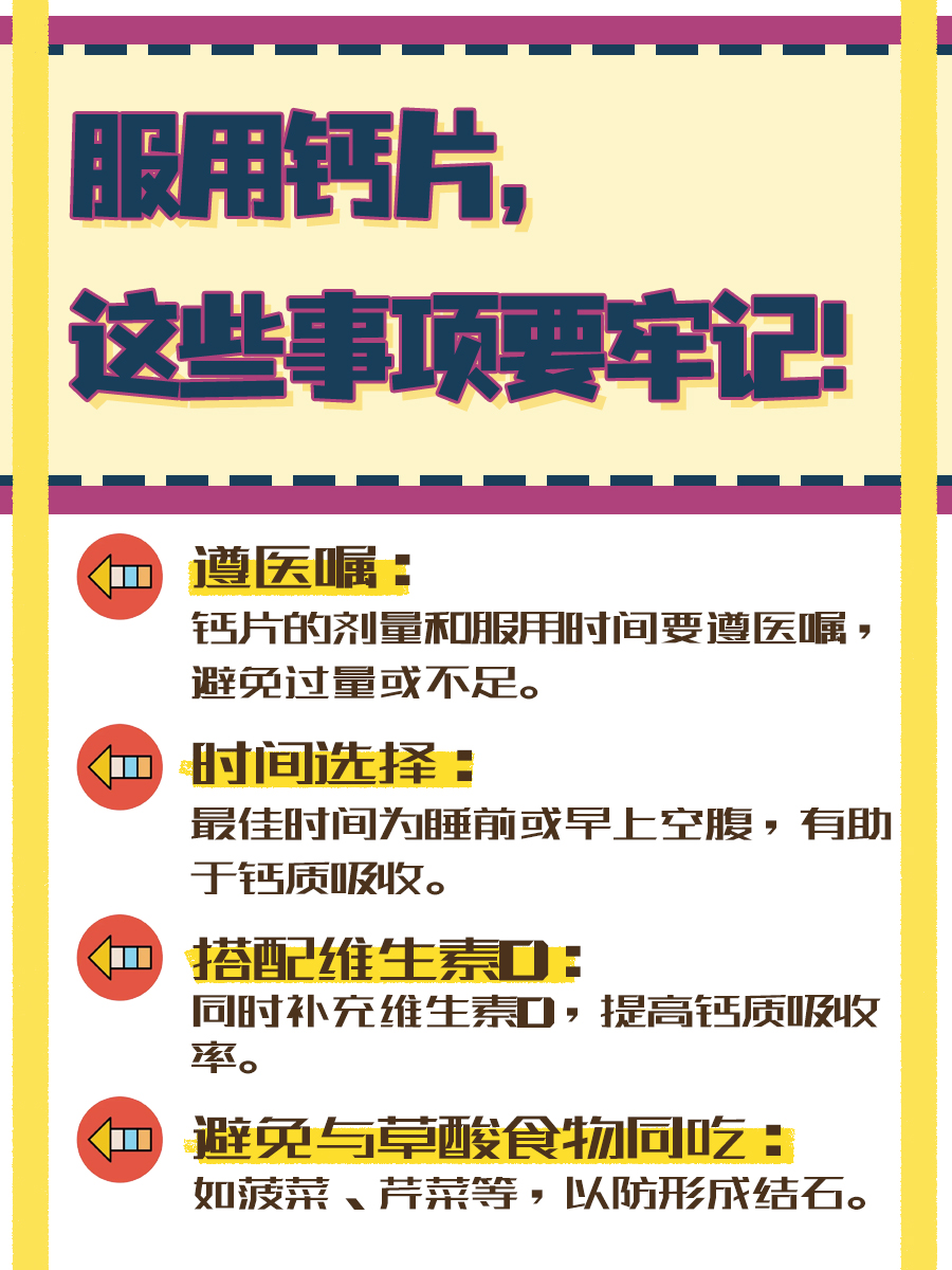 每日一问：依西美坦片与钙片，究竟应该先吃谁？