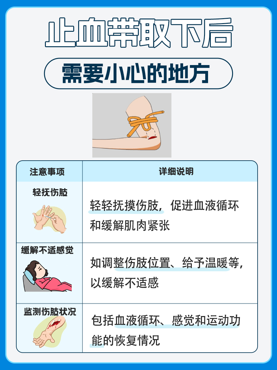 每隔40-50分钟，你应该这样处理止血带！