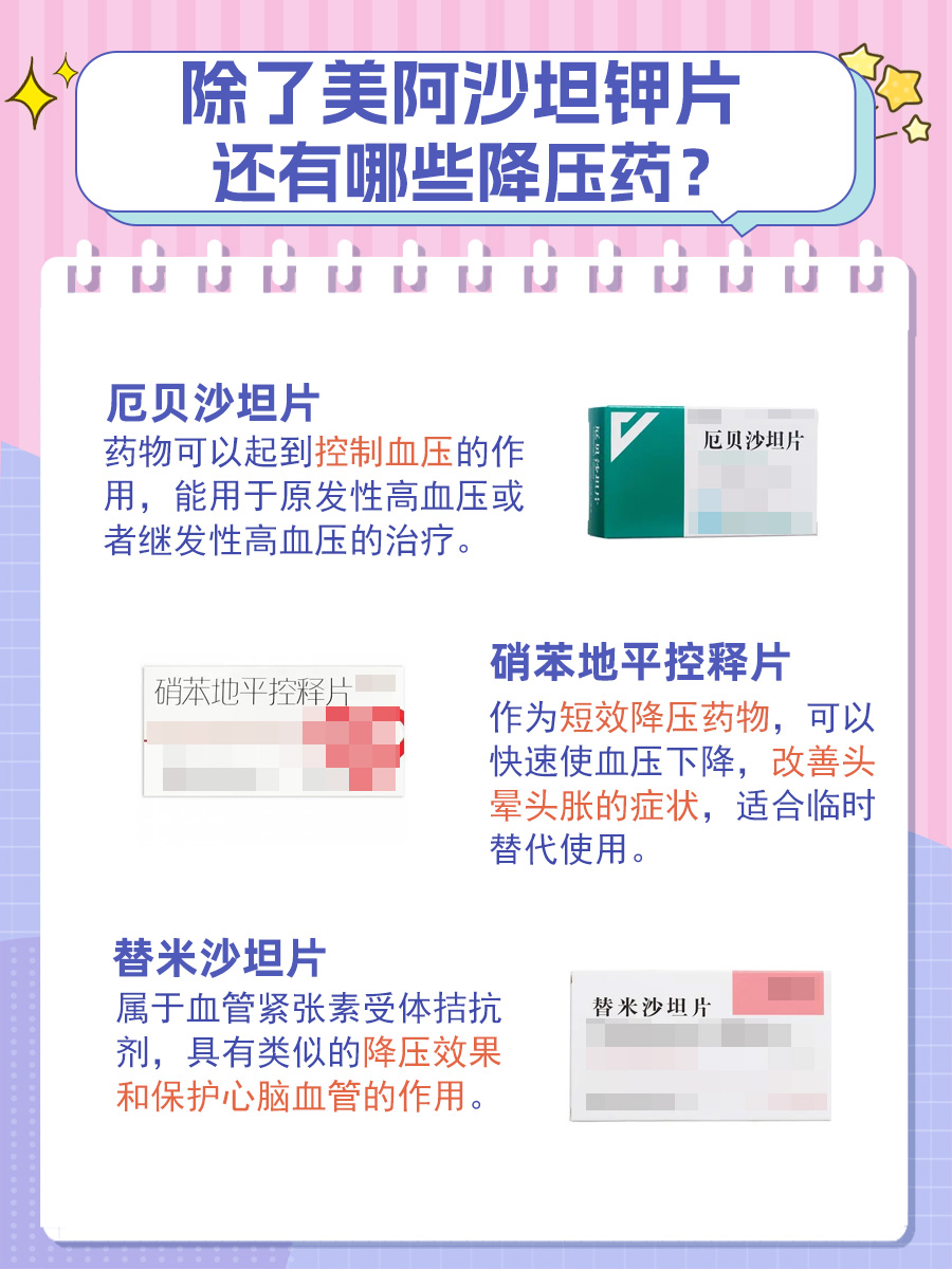 深入了解：美阿沙坦钾片的副作用