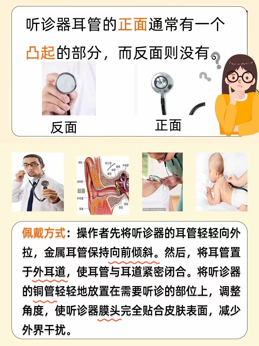 听诊器戴法以及凸向方向，看这里就知道！