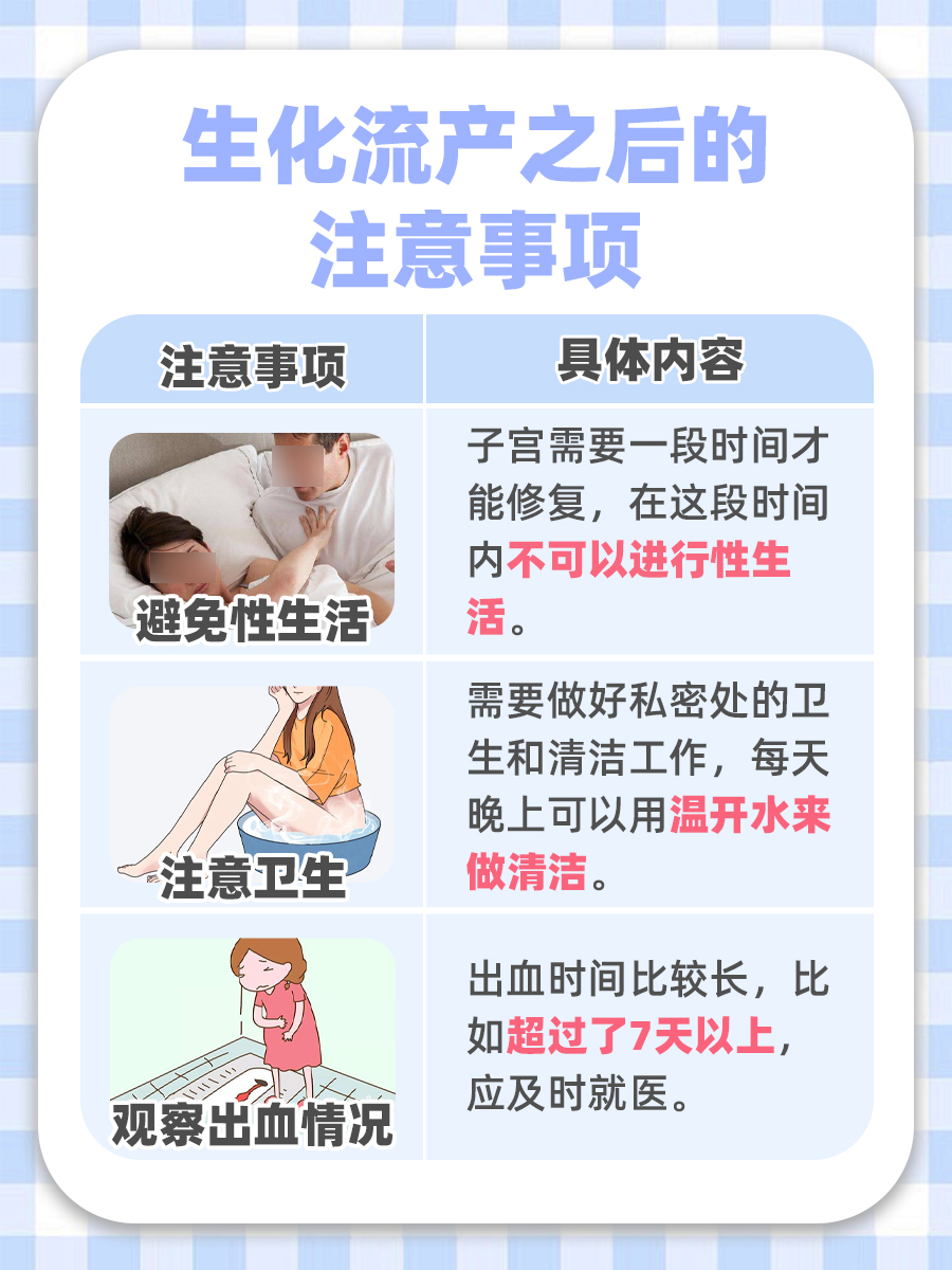 揭秘，生化流产背后的真相