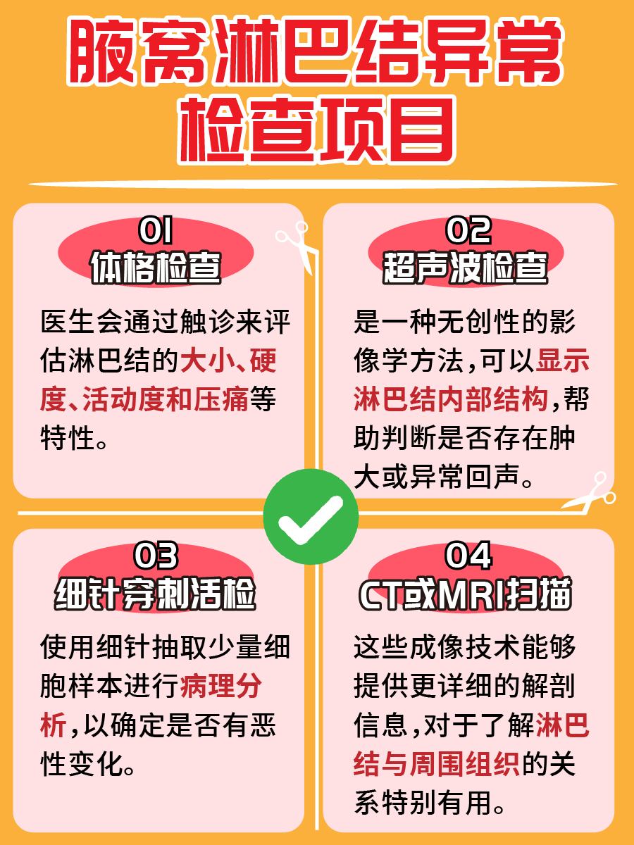 腋窝淋巴结竟然分三组？医生带你一探究竟