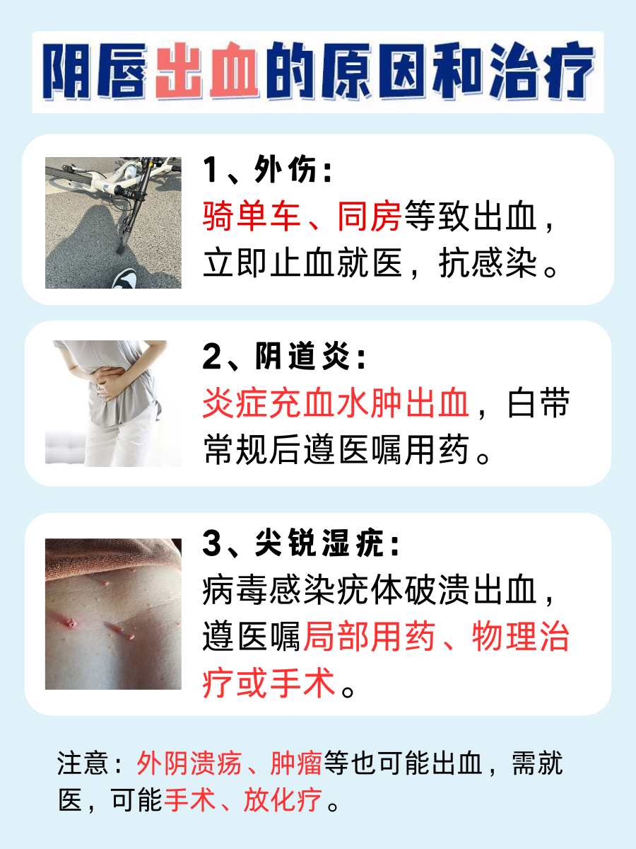 阴唇出血来袭别慌，原因与治疗干货满满