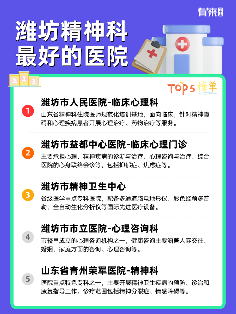 潍坊精神科比较好的医院