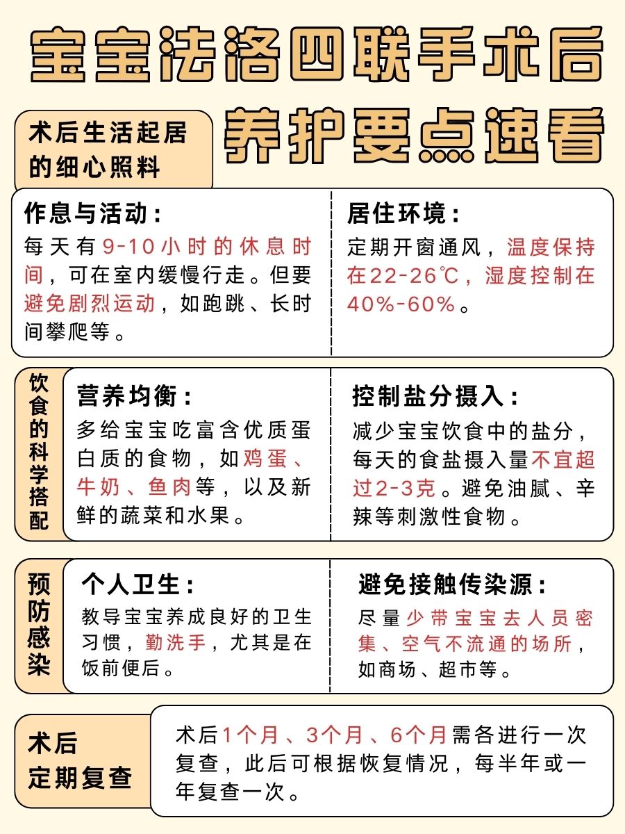 宝宝法洛四联手术后，养护要点速看