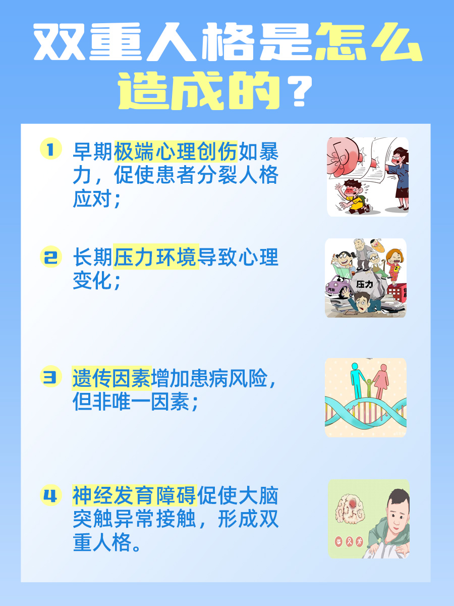 心理学大揭秘：双重人格怎么造成的