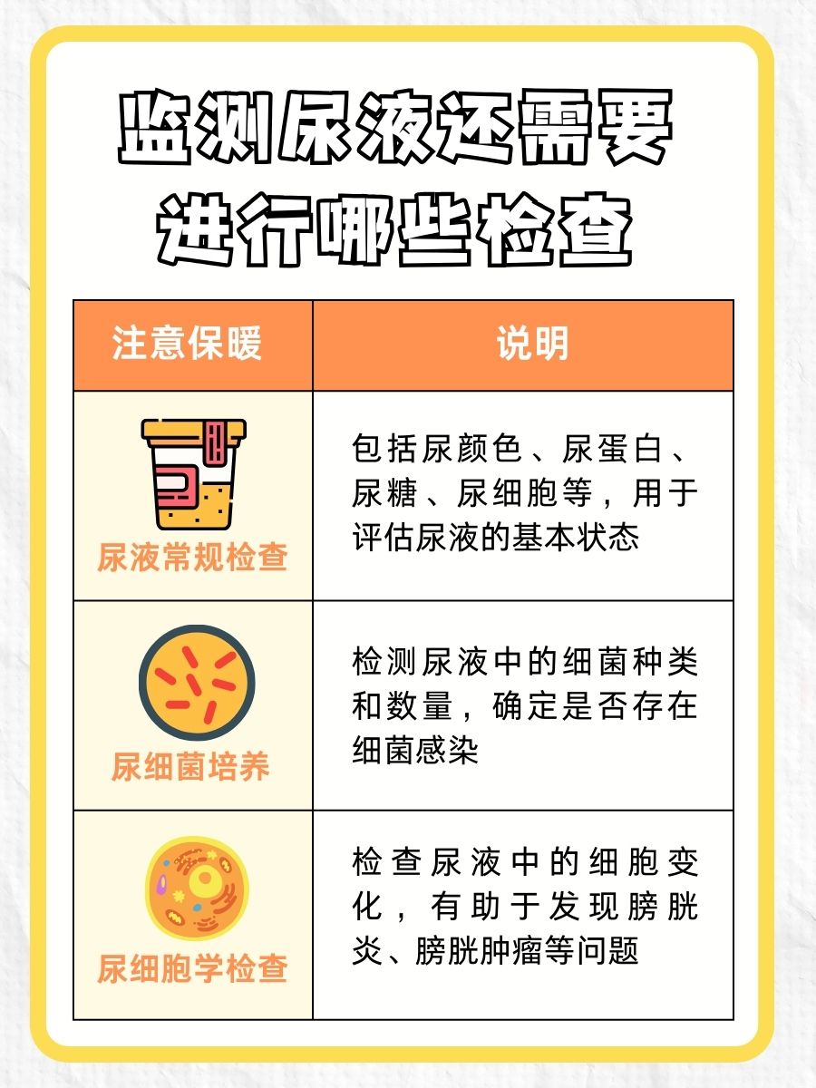 尿检中的比重：探究尿液中的健康密码！