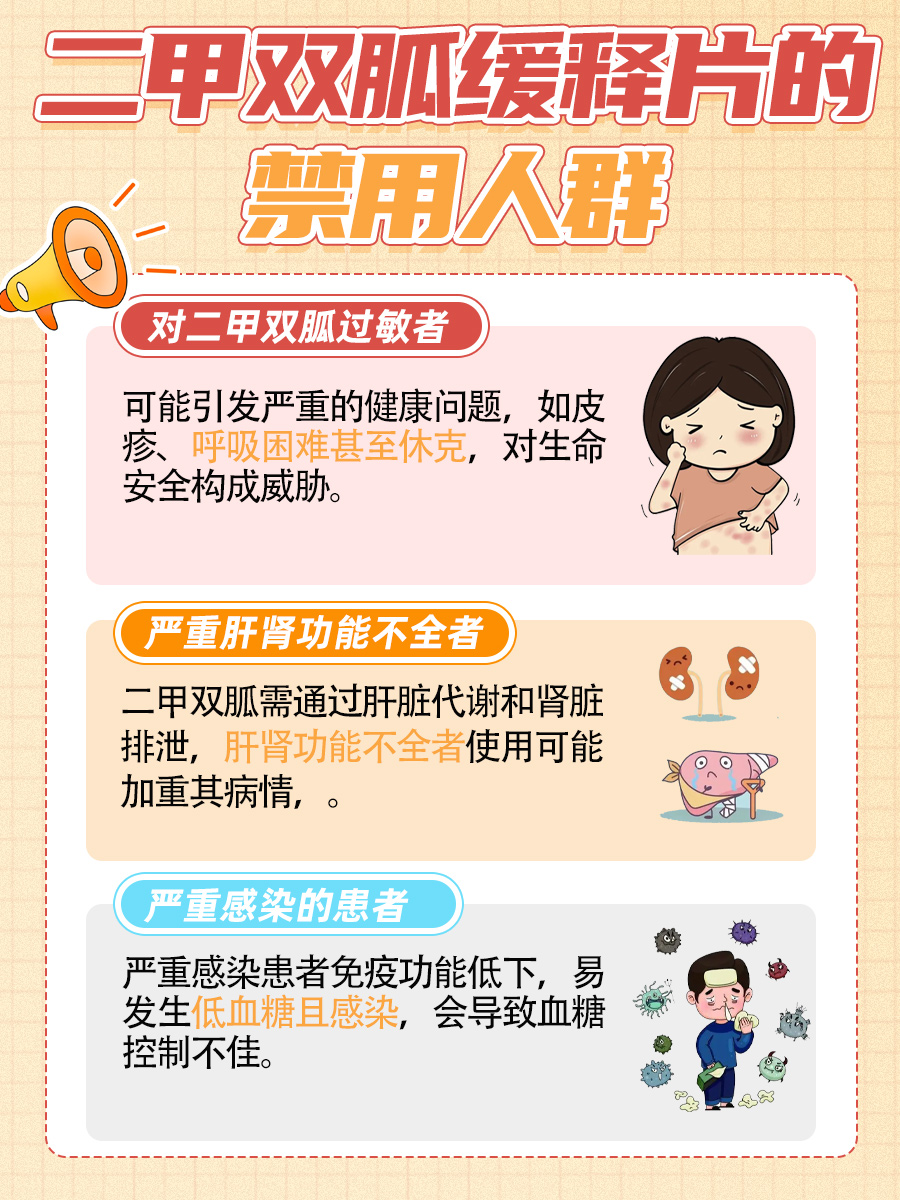 二甲双胍缓释片：掌握服用方法