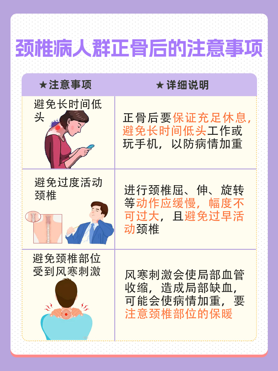 颈椎病正骨，能否真正治愈？