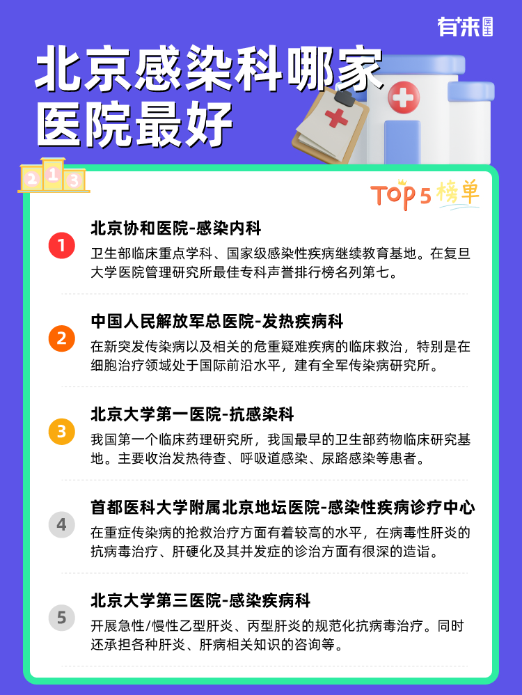 北京感染科哪家医院比较好