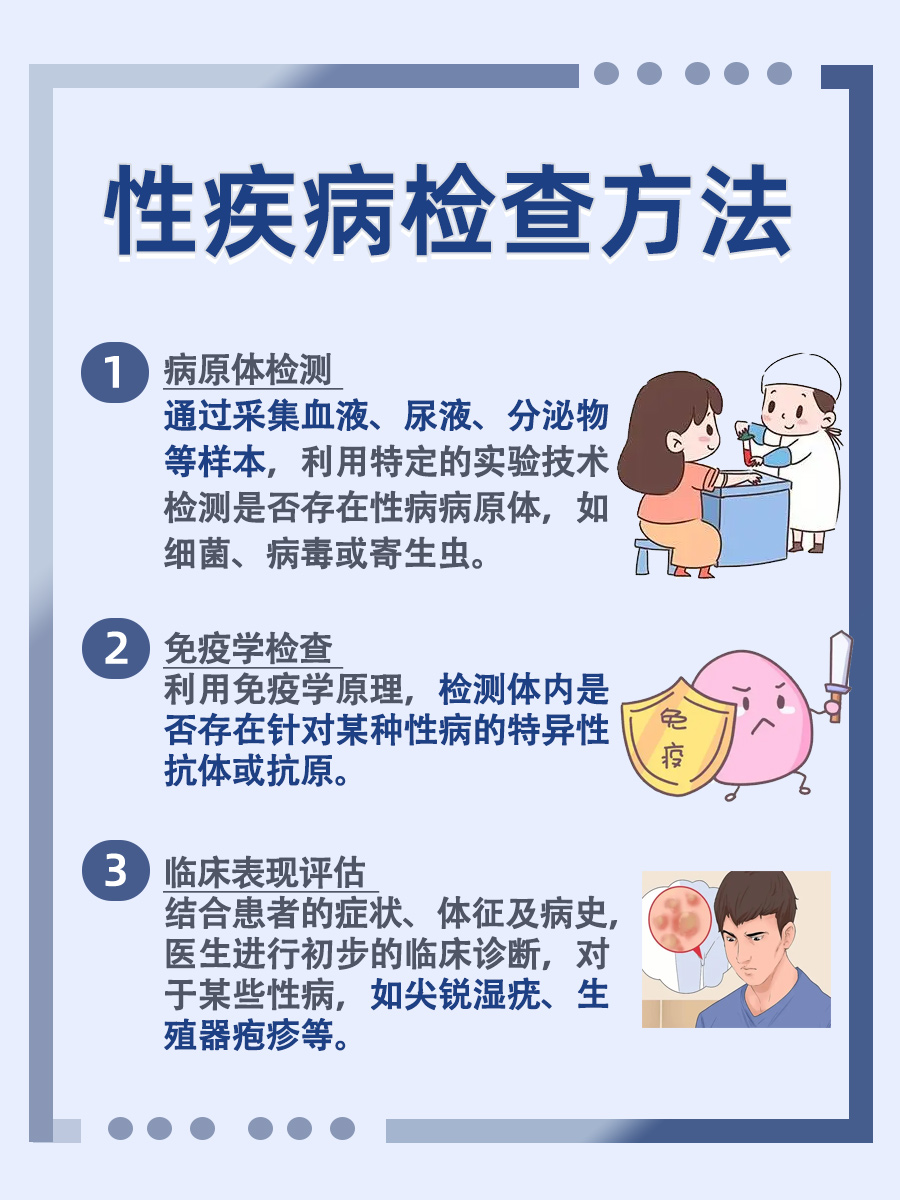 性疾病八项检查，费用详解来了！