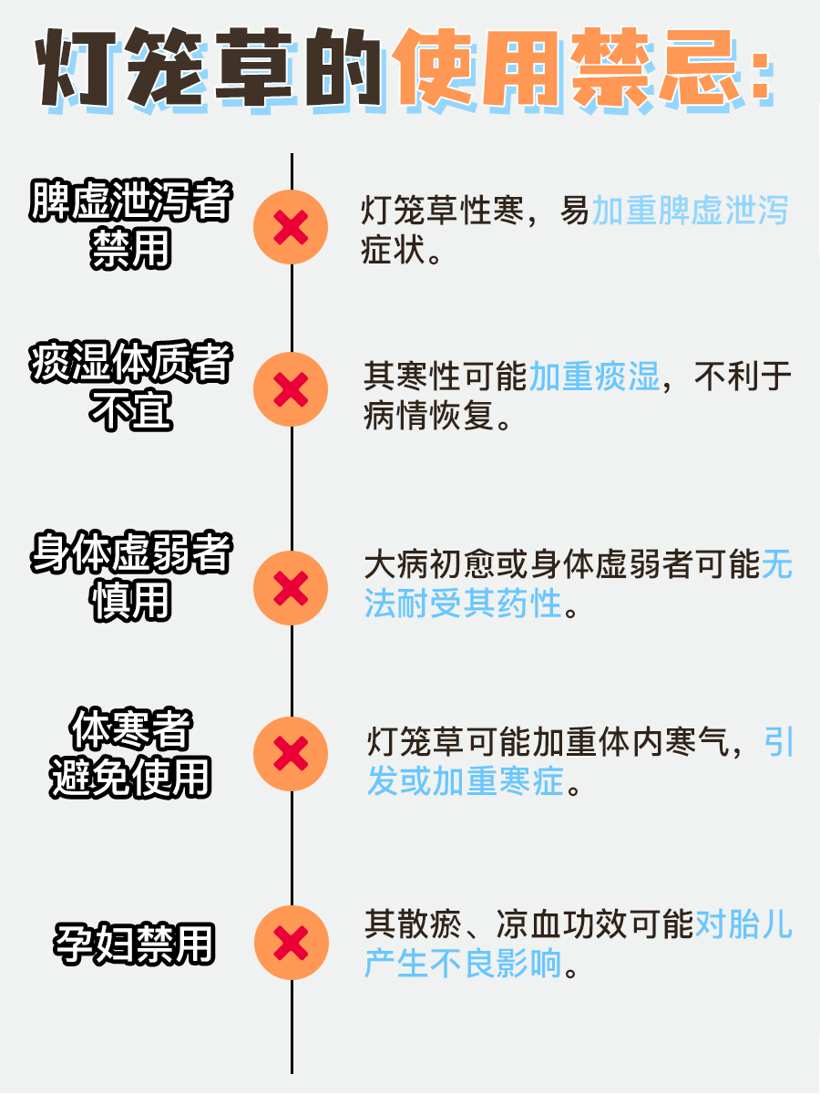 灯笼草的功效与作用，看这篇就够了！