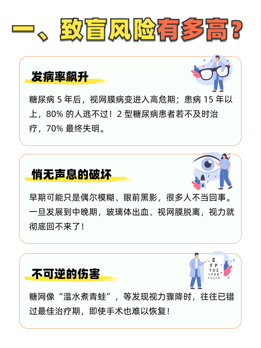 糖尿病最可怕的并发症——视网膜病变
