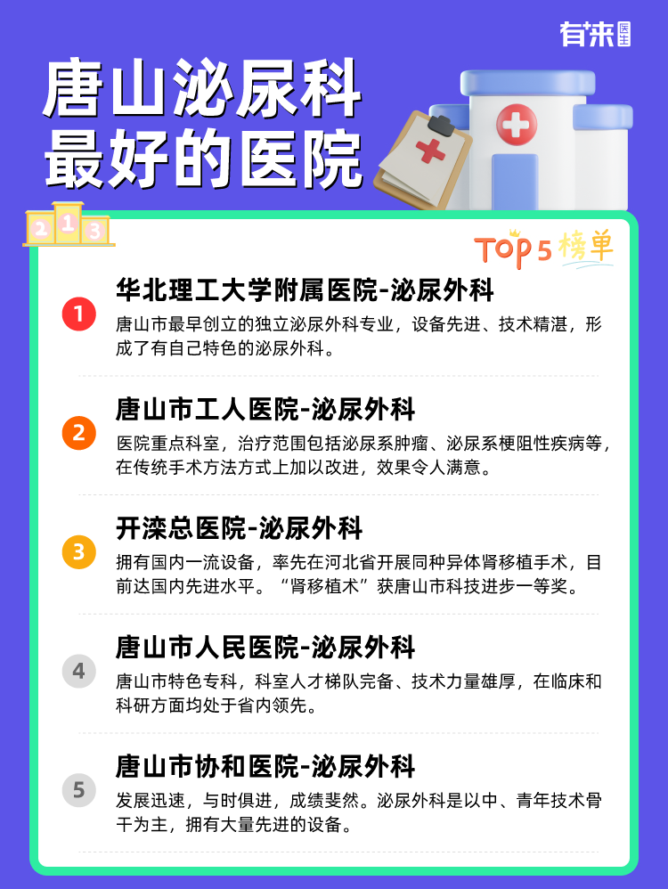 唐山泌尿科比较好的医院